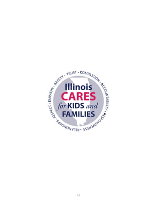 12
• COMPASSION
•ACCOUNTABILITY•RESPO
NSIVENESS•RELATIONSHIP
S
•RESPECT•EMPATHY•SAF
ETY • TRUST
Illinois
CARES
for.KIDS and.
FAMILIES
 