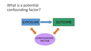 What is a potential
confounding factor?
EXPOSURE OUTCOME
CONFOUNDING
FACTOR
 