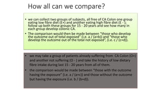 How all can we compare?
• we can collect two groups of subjects, all free of CA Colon one group
eating low fibre diet (E+) and another eating high fibre diet (E - );
follow up both these groups for 15 - 20 years and see how many in
each group develop colonic CA.
• The comparison would then be made between “those who develop
the outcome out of total exposed” (i.e. a / (a+b)) and “those who
develop the outcome out of the total not exposed”, (i.e. c / (c+d)).
• we may take a group of patients already suffering from CA Colon (O+)
and another not suffering (O - ) and take the history of low dietary
fibre intake during last 15 - 20 years from all of them.
• the comparison would be made between “those with the outcome
having the exposure” (i.e. a / (a+c)) and those without the outcome
but having the exposure (i.e. b / (b+d)).
 