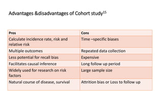 Advantages &disadvantages of Cohort study15
Pros Cons
Calculate incidence rate, risk and
relative risk
Time –specific biases
Multiple outcomes Repeated data collection
Less potential for recall bias Expensive
Facilitates causal inference Long follow up period
Widely used for research on risk
factors
Large sample size
Natural course of disease, survival Attrition bias or Loss to follow up
 