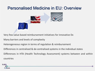 Personalised Medicine in EU: Overview
Very few value-based reimbursement initiatives for innovative Dx
Many barriers and levels of complexity
Heterogeneous region in terms of regulation & reimbursement
Differences in centralised & de-centralised systems in the individual states
Differences in HTA (Health Technology Assessment) systems between and within
countries
 