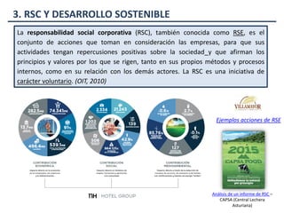 Economía 4ºESO - UD12. Economía y RSC | PDF