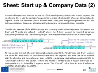 Blatt: Kraftstoff (1) 
Das Blatt „Kraftstoff“ wurde erstellt, um den 
Treibstoffverbrauch aufzuteilen, der verwendet 
wird für die Erzeugung von Dampf/ Heißwasser 
über Wärmeerzeuger (indirekte Wärmeerzeuger) 
und des Verbrennungsmaterials welches direkt in 
den Produktionsmaschinen, wie Trockner, 
verwendet wird. Somit wird die Aufteilung des 
Kraftstoffverbrauchs in indirekt und direkt 
zwingend erforderlich. Betreffend der Verteilung, 
ein wiederkehrendes Problem das weiterhin 
besteht, ohne Messungen ist die Verteilung des 
Kraftstoffverbrauchs sehr schwierig. So wird der 
selbe Ansatz verfolgt wie bei dem „Druckluft“ 
und „Dampf/Heißwasser“ Verbrauch. In der 
Tabelle müssen Sie die theoretische Verteilung 
des gesamten Brenstoffverbrauchs ohne 
Berücksichtigung, wo dieser verbrannt wird 
(direkt oder indirekt), eingeben. 
Basierend auf bestehenden Instrumente oder auf Ihrer Wahrnehmung und Erfahrung, geben Sie 
hier den % (Prozentsatz) des Kraftstoffes ein, der direkt verwendet wird. z.B. der Kraftstoff der 
direkt in den Produktionsmaschinen wie Trocknern und Öfen verbrannt wird. 
Co-funded by the Intelligent 
Energy Europe Programme of 
Einführung – Handbuch 
the European Union 31 
 