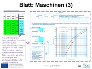  Folie 8 – Dennis Skley: *grübel* – URI: http://www.flickr.com/photos/dskley/8627475625/sizes/z/in/photostream/ 
License: CC BY-ND 2.0 (http://creativecommons.org/licenses/by-nd/2.0/legalcode) 
 Folie 9 – Carissa Rogers: kid to do list, list, Be happy and go home – URI: 
http://www.flickr.com/photos/rog2bark/3437630552/sizes/m/in/photolist-6eLKNh-c1mn5W-9Lcbki-9jeZKu-CdE9B- 
6tQG1N-8cuPQg-6oCMfR-5R2t5b-9uCMNF-7WWKna-82Z8Cz-87uSWj-839wC-8QW9Yq-7pHc1U-6qsYHC-gu1Ra- 
7Jq5QH-7Mfehz-7VWPxJ-6J37Hp-4QCVn9-8QzzeL-8w3ARY-5JaQRk-5wvNsm-fMnd2-ffgRgs-4yar1X-dr9xUw-dJLTso- 
3bLKoc-5sane8-eT8xC-5QjTMr-55xTxK-iYZum-i8xKL-61m8xK-6YzqVs-7JKQkd-5SyRgw-4VSKqq-avZUVo-4ZwxHC-3svSV- 
4qU25r-4sCr3S-PVLFS-5rMwqS/ License: CC BY 2.0 (http://creativecommons.org/licenses/by/2.0/legalcode) 
 Alle anderen Bilder (ausgenommen der Logos) sind Screenshots des EDST Werkzeuges by SESEC CC BY-SA 2.0 
(http://creativecommons.org/licenses/by-sa/2.0/legalcode), 
Co-funded by the Intelligent 
Energy Europe Programme of 
Bilder 
the European Union 40 
