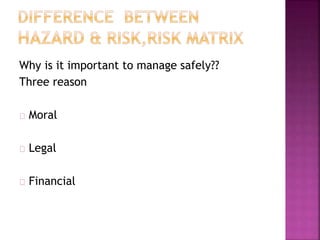 Why is it important to manage safely??
Three reason
Moral
Legal
Financial
 
