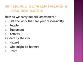 How do we carry out risk assessment?
1. List the work that are your responsibilty
A. People
B. Equipment
C. Activity
2) Identify the risk
A. Hazard
B. Who might be harmed
C. How?
 