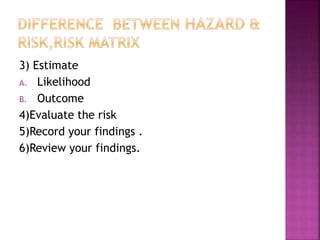 3) Estimate
A. Likelihood
B. Outcome
4)Evaluate the risk
5)Record your findings .
6)Review your findings.
 