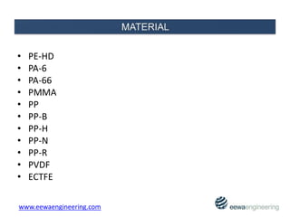 • PE-HD
• PA-6
• PA-66
• PMMA
• PP
• PP-B
• PP-H
• PP-N
• PP-R
• PVDF
• ECTFE
www.eewaengineering.com