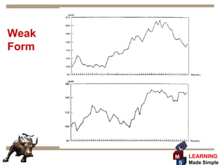 Weak
Form




        L
       M    LEARNING
        S   Made Simple
 