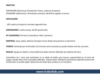 OBJETIVO:
CON BALÓN (ofensivos): Entrada de 2 líneas, rupturas al espacio.
SIN BALÓN: (defensivos) Orientación corporal, identificar jugador a marcar.
EXPLICACIÓN
- SSP ruptura al espacio o entrada segunda línea
DIMENSIONES: medio campo 60-40 aproximado
Nº JUGADORES: 8-8 más 3 comodines. Más 2 porteros.
MATERIAL: picas, petos, balones (siempre iniciar desde zona portero si sale fuera)
TIEMPO: Estimado por entrenador (15 minutos sería correcto) se puede realizar más de una serie.
REGLAS: Equipo sin balón su línea defensiva debe intentar defender por delante de línea.
Comodines de 1 zona solo participan en la salida de balón para buscar superioridad en el inicio de
juego, cuando ataca rival no pueden defender. Toques libres. Mantener posiciones especifica dentro del
campo pero se puede seguir oponente con balón que conduce o se incorpora.
www.futbollab.com
 