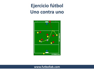 Ejercicio fútbol
Uno contra uno
www.futbollab.com
 