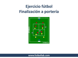 Ejercicio fútbol
Finalización a portería
www.futbollab.com
 