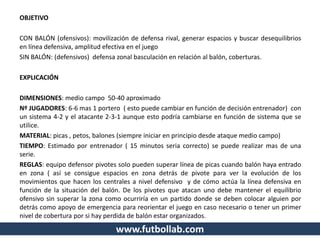 OBJETIVO
CON BALÓN (ofensivos): movilización de defensa rival, generar espacios y buscar desequilibrios
en línea defensiva, amplitud efectiva en el juego
SIN BALÓN: (defensivos) defensa zonal basculación en relación al balón, coberturas.
EXPLICACIÓN
DIMENSIONES: medio campo 50-40 aproximado
Nº JUGADORES: 6-6 mas 1 portero ( esto puede cambiar en función de decisión entrenador) con
un sistema 4-2 y el atacante 2-3-1 aunque esto podría cambiarse en función de sistema que se
utilice.
MATERIAL: picas , petos, balones (siempre iniciar en principio desde ataque medio campo)
TIEMPO: Estimado por entrenador ( 15 minutos seria correcto) se puede realizar mas de una
serie.
REGLAS: equipo defensor pivotes solo pueden superar línea de picas cuando balón haya entrado
en zona ( así se consigue espacios en zona detrás de pivote para ver la evolución de los
movimientos que hacen los centrales a nivel defensivo y de cómo actúa la línea defensiva en
función de la situación del balón. De los pivotes que atacan uno debe mantener el equilibrio
ofensivo sin superar la zona como ocurriría en un partido donde se deben colocar alguien por
detrás como apoyo de emergencia para reorientar el juego en caso necesario o tener un primer
nivel de cobertura por si hay perdida de balón estar organizados.
www.futbollab.com
 