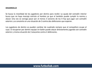DESARROLLO
Se busca la movilidad de los jugadores por dentro para recibir. La ayuda del comodín interior
busca que no haya marcaje estricto al hombre ya que el también puede cumplir la norma y
atacar. Una vez se consiga pasar por al menos 3 sectores de los 4 hay que jugar con comodín
exterior y se convierte en una situación de 3 contra dos defensores que esperan.
Los jugadores de dentro se pueden cambiar de cuadrado siempre que el compañero ocupe el
suyo. Si recuperan por dentro equipo sin balón puede atacar directamente jugando con comodín
exterior y misma situación de 3 atacantes contra 2 defensores.
www.futbollab.com
 