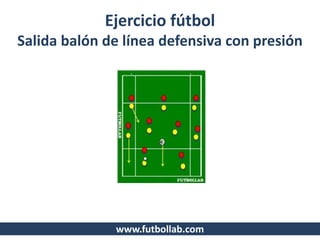 Ejercicio fútbol
Salida balón de línea defensiva con presión
www.futbollab.com
 
