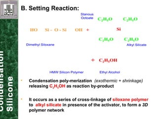 HO Si - O - Si OH +
CH3
CH3 CH3
CH3
Si
C2H5OC2H5O
C2H5O C2H5O
C2H5OH+
HMW Silicon Polymer Ethyl Alcohol
Dimethyl Siloxane Alkyl Silicate
Stanous
Octoate
HO Si - O - Si OH +
CH3
CH3 CH3
CH3
Si
C2H5OC2H5O
C2H5O C2H5O
C2H5OH+
HMW Silicon Polymer Ethyl Alcohol
Dimethyl Siloxane Alkyl Silicate
Stanous
Octoate
HO Si - O - Si OH +
CH3
CH3 CH3
CH3
HO Si - O - Si OH +
CH3
CH3 CH3
CH3
Si
C2H5OC2H5O
C2H5O C2H5O
Si
C2H5OC2H5O
C2H5O C2H5O
C2H5OH+
HMW Silicon Polymer Ethyl Alcohol
Dimethyl Siloxane Alkyl Silicate
Stanous
Octoate
B. Setting Reaction:
 Condensation poly-merization (exothermic + shrinkage)
releasing C2H5OH as reaction by-product
 It occurs as a series of cross-linkage of siloxane polymer
to alkyl silicate in presence of the activator, to form a 3D
polymer network
Condensation
Silicone
 