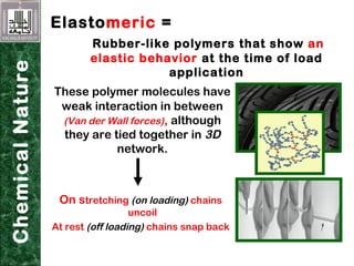 Elastomeric =
Rubber-like polymers that show an
elastic behavior at the time of load
application
These polymer molecules have
weak interaction in between
(Van der Wall forces), although
they are tied together in 3D
network.
On stretching (on loading) chains
uncoil
At rest (off loading) chains snap back
ChemicalNature
 