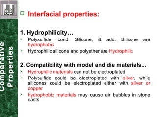  Interfacial properties:
1. Hydrophilicity…
 Polysulfide, cond. Silicone, & add. Silicone are
hydrophobic
 Hydrophilic silicone and polyether are Hydrophilic
2. Compatibility with model and die materials...
 Hydrophilic materials can not be electroplated
 Polysulfide could be electroplated with silver, while
silicones could be electroplated either with silver or
copper
 hydrophobic materials may cause air bubbles in stone
casts
Comparative
Properties
 