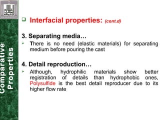  Interfacial properties: (cont.d)
3. Separating media…
 There is no need (elastic materials) for separating
medium before pouring the cast
4. Detail reproduction…
 Although, hydrophilic materials show better
registration of details than hydrophobic ones,
Polysulfide is the best detail reproducer due to its
higher flow rate
Comparative
Properties
 