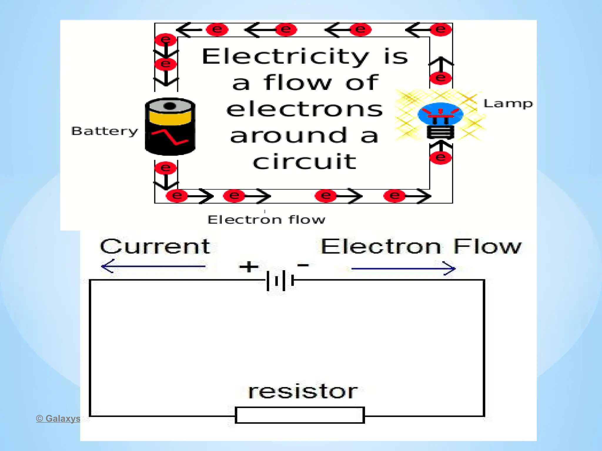 © Galaxysite.weebly.com - All Rights Reserved
 