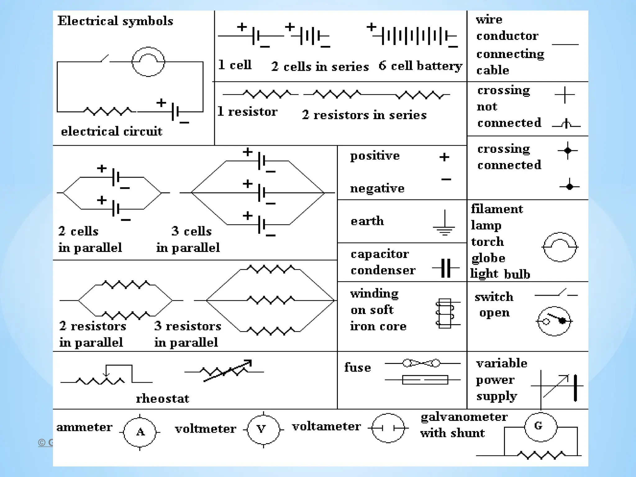© Galaxysite.weebly.com - All Rights Reserved
 