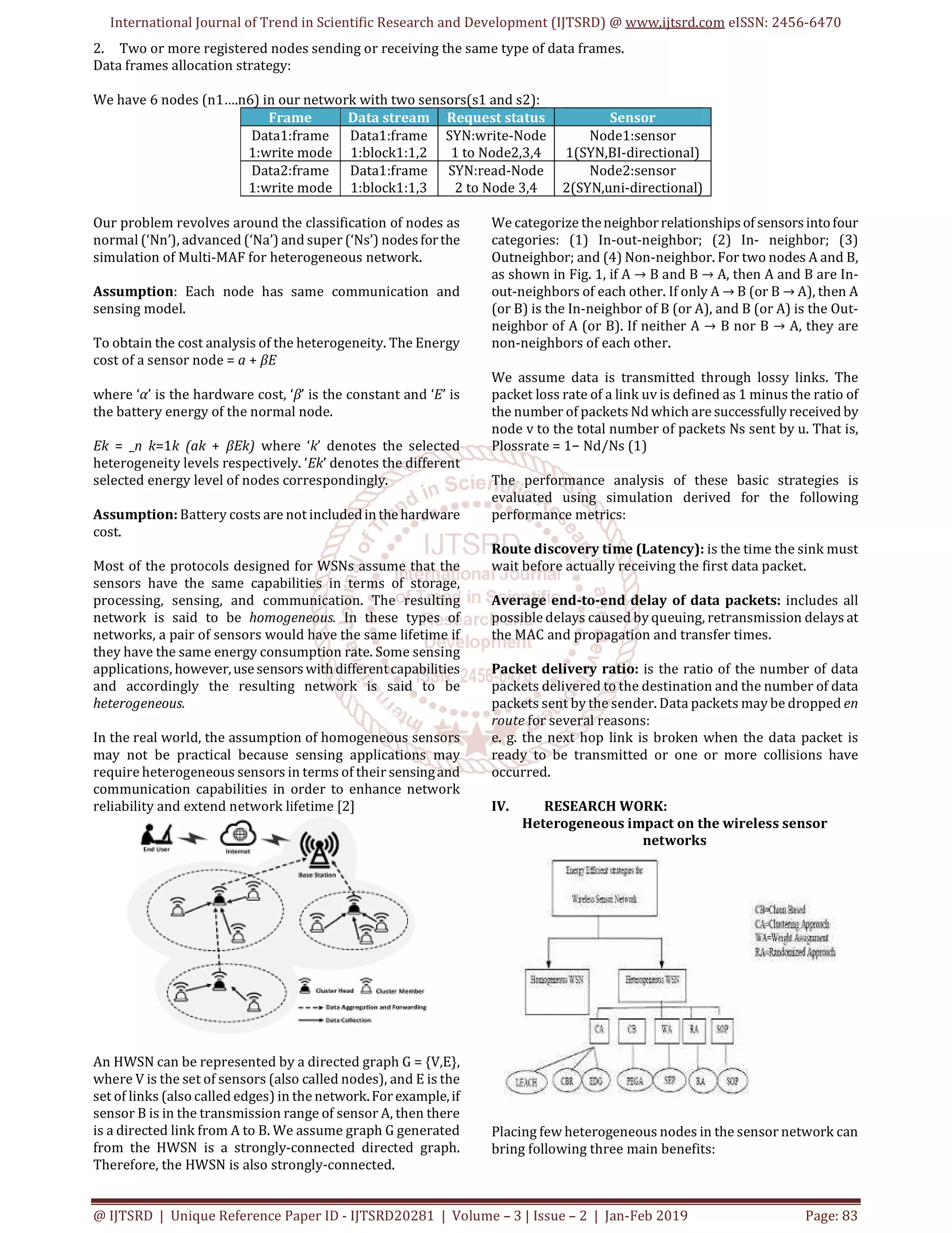 International Journal of Trend in Scientific Research and Development (IJTSRD) @ www.ijtsrd.com eISSN: 2456-6470
@ IJTSRD | Unique Reference Paper ID - IJTSRD20281 | Volume – 3 | Issue – 2 | Jan-Feb 2019 Page: 83
2. Two or more registered nodes sending or receiving the same type of data frames.
Data frames allocation strategy:
We have 6 nodes (n1….n6) in our network with two sensors(s1 and s2):
Frame Data stream Request status Sensor
Data1:frame
1:write mode
Data1:frame
1:block1:1,2
SYN:write-Node
1 to Node2,3,4
Node1:sensor
1(SYN,BI-directional)
Data2:frame
1:write mode
Data1:frame
1:block1:1,3
SYN:read-Node
2 to Node 3,4
Node2:sensor
2(SYN,uni-directional)
Our problem revolves around the classification of nodes as
normal (‘Nn’), advanced (‘Na’) and super (‘Ns’) nodesforthe
simulation of Multi-MAF for heterogeneous network.
Assumption: Each node has same communication and
sensing model.
To obtain the cost analysis of the heterogeneity. The Energy
cost of a sensor node = a + βE
where ‘α’ is the hardware cost, ‘β’ is the constant and ‘E’ is
the battery energy of the normal node.
Ek = _n k=1k (ak + βEk) where ‘k’ denotes the selected
heterogeneity levels respectively. ‘Ek’ denotes the different
selected energy level of nodes correspondingly.
Assumption: Battery costs are not includedinthehardware
cost.
Most of the protocols designed for WSNs assume that the
sensors have the same capabilities in terms of storage,
processing, sensing, and communication. The resulting
network is said to be homogeneous. In these types of
networks, a pair of sensors would have the same lifetime if
they have the same energy consumption rate. Some sensing
applications, however,usesensorswithdifferentcapabilities
and accordingly the resulting network is said to be
heterogeneous.
In the real world, the assumption of homogeneous sensors
may not be practical because sensing applications may
require heterogeneous sensors in terms of their sensingand
communication capabilities in order to enhance network
reliability and extend network lifetime [2]
An HWSN can be represented by a directed graph G = {V,E},
where V is the set of sensors (also called nodes), and E is the
set of links (also called edges) in the network.For example,if
sensor B is in the transmission range of sensor A, then there
is a directed link from A to B. We assume graph G generated
from the HWSN is a strongly-connected directed graph.
Therefore, the HWSN is also strongly-connected.
We categorize theneighborrelationshipsof sensorsintofour
categories: (1) In-out-neighbor; (2) In- neighbor; (3)
Outneighbor; and (4) Non-neighbor. For two nodes A and B,
as shown in Fig. 1, if A → B and B → A, then A and B are In-
out-neighbors of each other. If only A → B (or B → A), then A
(or B) is the In-neighbor of B (or A), and B (or A) is the Out-
neighbor of A (or B). If neither A → B nor B → A, they are
non-neighbors of each other.
We assume data is transmitted through lossy links. The
packet loss rate of a link uv is defined as 1 minus the ratio of
the number of packets Nd which are successfully received by
node v to the total number of packets Ns sent by u. That is,
Plossrate = 1− Nd/Ns (1)
The performance analysis of these basic strategies is
evaluated using simulation derived for the following
performance metrics:
Route discovery time (Latency): is the time the sink must
wait before actually receiving the first data packet.
Average end-to-end delay of data packets: includes all
possible delays caused by queuing, retransmission delays at
the MAC and propagation and transfer times.
Packet delivery ratio: is the ratio of the number of data
packets delivered to the destination and the number of data
packets sent by the sender. Data packets may be dropped en
route for several reasons:
e. g. the next hop link is broken when the data packet is
ready to be transmitted or one or more collisions have
occurred.
IV. RESEARCH WORK:
Heterogeneous impact on the wireless sensor
networks
Placing few heterogeneous nodes in the sensor network can
bring following three main benefits:
 