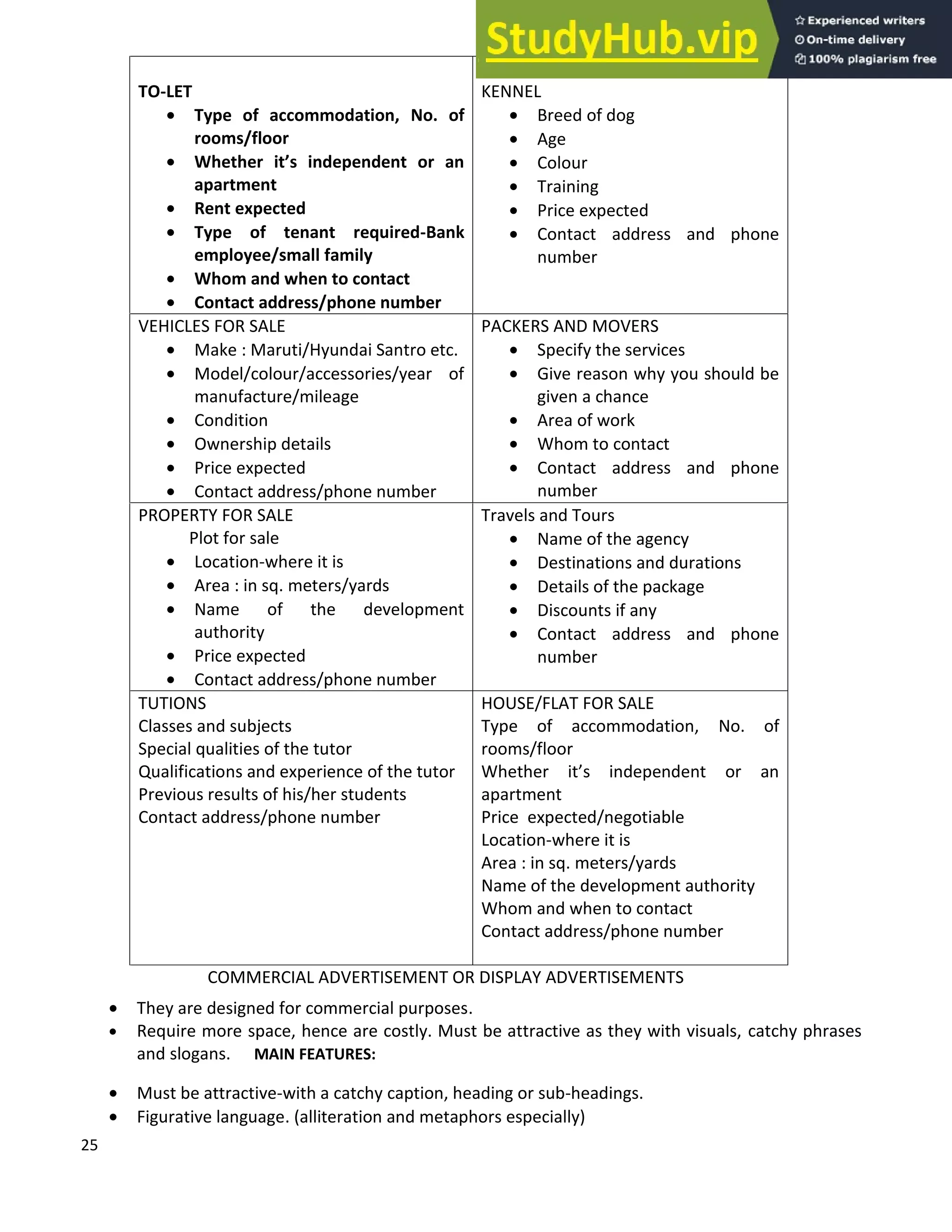 25
TO-LET
• Type of accommodation, No. of
rooms/floor
• Whether it s independent or an
apartment
• Rent expected
• Type of tenant required-Bank
employee/small family
• Whom and when to contact
• Contact address/phone number
KENNEL
• Breed of dog
• Age
• Colour
• Training
• Price expected
• Contact address and phone
number
VEHICLES FOR SALE
• Make : Maruti/Hyundai Santro etc.
• Model/colour/accessories/year of
manufacture/mileage
• Condition
• Ownership details
• Price expected
• Contact address/phone number
PACKERS AND MOVERS
• Specify the services
• Give reason why you should be
given a chance
• Area of work
• Whom to contact
• Contact address and phone
number
PROPERTY FOR SALE
Plot for sale
• Location-where it is
• Area : in sq. meters/yards
• Name of the development
authority
• Price expected
• Contact address/phone number
Travels and Tours
• Name of the agency
• Destinations and durations
• Details of the package
• Discounts if any
• Contact address and phone
number
TUTIONS
Classes and subjects
Special qualities of the tutor
Qualifications and experience of the tutor
Previous results of his/her students
Contact address/phone number
HOUSE/FLAT FOR SALE
Type of accommodation, No. of
rooms/floor
Whether it s independent or an
apartment
Price expected/negotiable
Location-where it is
Area : in sq. meters/yards
Name of the development authority
Whom and when to contact
Contact address/phone number
COMMERCIAL ADVERTISEMENT OR DISPLAY ADVERTISEMENTS
• They are designed for commercial purposes.
• Require more space, hence are costly. Must be attractive as they with visuals, catchy phrases
and slogans. MAIN FEATURES:
• Must be attractive-with a catchy caption, heading or sub-headings.
• Figurative language. (alliteration and metaphors especially)
 