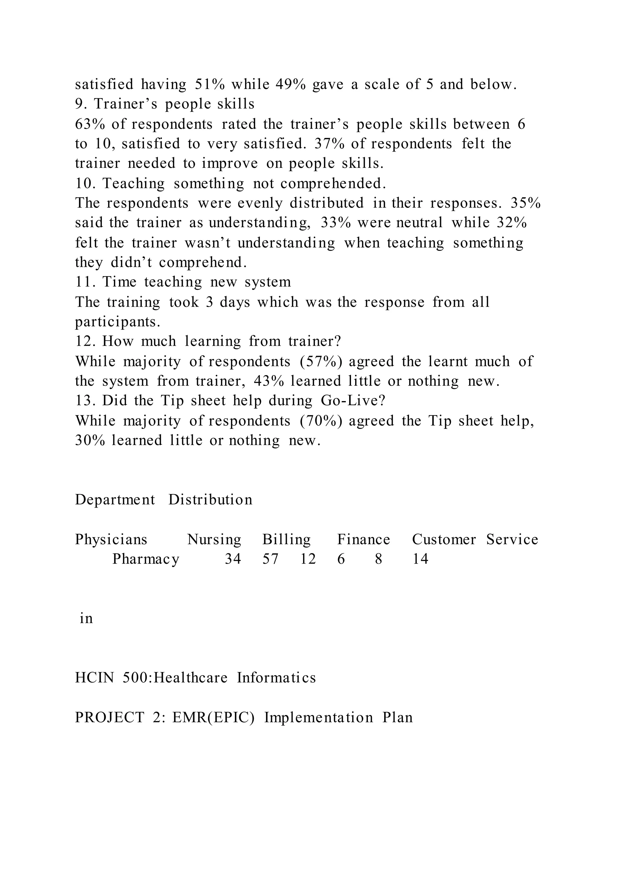 satisfied having 51% while 49% gave a scale of 5 and below.
9. Trainer’s people skills
63% of respondents rated the trainer’s people skills between 6
to 10, satisfied to very satisfied. 37% of respondents felt the
trainer needed to improve on people skills.
10. Teaching something not comprehended.
The respondents were evenly distributed in their responses. 35%
said the trainer as understanding, 33% were neutral while 32%
felt the trainer wasn’t understanding when teaching something
they didn’t comprehend.
11. Time teaching new system
The training took 3 days which was the response from all
participants.
12. How much learning from trainer?
While majority of respondents (57%) agreed the learnt much of
the system from trainer, 43% learned little or nothing new.
13. Did the Tip sheet help during Go-Live?
While majority of respondents (70%) agreed the Tip sheet help,
30% learned little or nothing new.
Department Distribution
Physicians Nursing Billing Finance Customer Service
Pharmacy 34 57 12 6 8 14
in
HCIN 500:Healthcare Informatics
PROJECT 2: EMR(EPIC) Implementation Plan
 