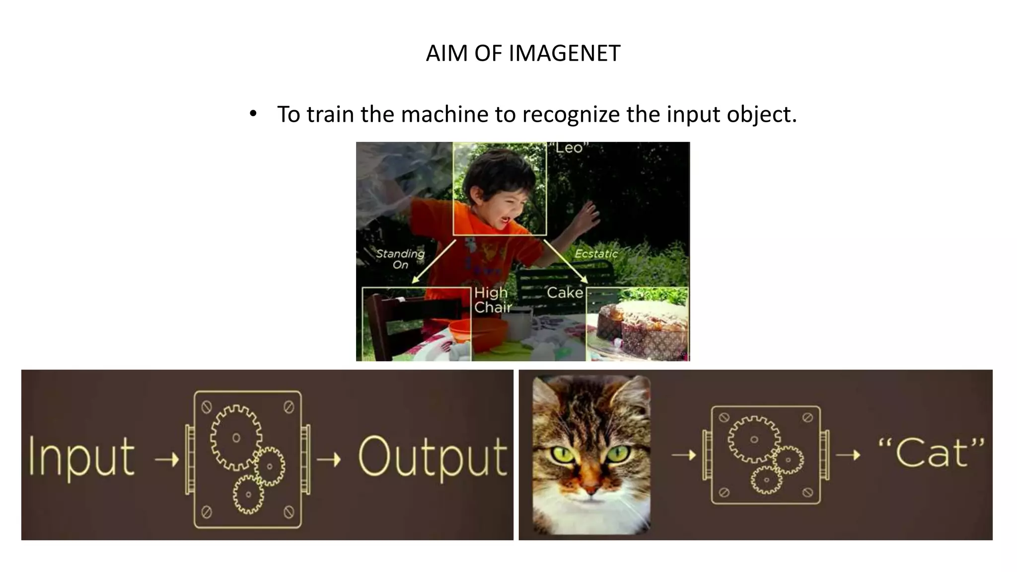 AIM OF IMAGENET
• To train the machine to recognize the input object.
 