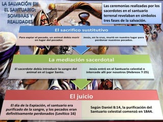 Las ceremonias realizadas por los
sacerdotes en el santuario
terrenal revelaban en símbolos
tres fases de la salvación.

 