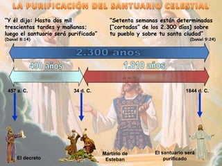 “Y él dijo: Hasta dos mil
trescientas tardes y mañanas;
luego el santuario será purificado”
(Daniel 8:14)

457 a. C.

El decreto

“Setenta semanas están determinadas
[“cortadas” de los 2.300 días] sobre
tu pueblo y sobre tu santa ciudad”

(Daniel 9:24)

34 d. C.

1844 d. C.

Martirio de
Esteban

El santuario será
purificado

 