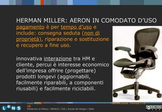 <ul><li>HERMAN MILLER: AERON IN COMODATO D’USO  </li></ul><ul><li>pagamento  è per  tempo d’uso  e  </li></ul><ul><li>incl...