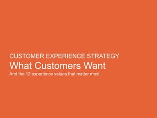 CUSTOMER EXPERIENCE STRATEGY
What Customers Want
And the 12 experience values that matter most
 