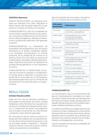 24 > SOCIEDAD ESPAÑOLA DE FARMACIA HOSPITALARIA
12 EXPERIENCIAS PARA TRANSFORMAR LA FARMACIA HOSPITALARIA
CONTRAS (Barreras):
DIANAS MOLECULARES. Los fármacos anti-
diana son fármacos muy caros. Requieren la
determinación del marcador específico lo que
puede ser costoso en tiempo y en recursos.
FARMACOCINÉTICA. Sólo son suceptibles de
monitorización aquellos fármacos que presen-
tan una buena correlación entre concentración
sérica y efecto terapéutico. Además, se requie-
re de un profesional cualificado y del aparataje
necesario.
FARMACOGENÉTICA. La implantación de
marcadores farmacogenéticos aún encuentra
resistencia en el ámbito hospitalario debido
a los resultados contradictorios, en muchas
ocasiones, de la utilidad de los mismos en la
práctica clínica. Por otra parte, se requiere de
profesionales cualificados y del aparataje apro-
piado. Además la promoción de realización de
pruebas farmacogenéticas a nivel hospitalario
es escasa.
CONCILIACIÓN DE LA MEDICACIÓN. El pro-
ceso de conciliación requiere un profesional y
un tiempo para su desarrollo. La presión asis-
tencial de la rutina diaria de un farmacéutico
de hospital puede hacer que la conciliación de
tratamiento en los pacientes pase a un segun-
do plano.
RESULTADOS
DIANAS MOLECULARES
Cada vez son más los fármacos antidiana o
anticuerpos monoclonales que tienen utilidad
terapéutica. Estos fármacos han supuesto una
revolución completa de la terapia ya que, al te-
ner un mecanismo de acción más específico
que la terapia convencional, son más eficaces
y presentan mejor perfil de seguridad.
Por otra parte, al actuar sobre una diana mo-
lecular permiten seleccionar a los pacientes en
función de la misma (presencia/ausencia, nivel
de actividad, estado mutacional…), evitando
costes en tiempo y recursos al excluir directa-
mente a los pacientes no candidatos.
Algunos ejemplos de anticuerpos monoclona-
les y sus indicaciones en la práctica clínica.
Anticuerpo
monoclonal
Indicaciones
Abciximab Antitrombótico en intervenciones
coronarias y angioplásticas
Adalimumab Enfermedad de Crohn, Artritis
reumatoide, Espondilitis
anquilopoyética, Psoriasis
Basiliximab Prevención del rechazo agudo en
trasplante de riñón.
Bevacizumab Cáncer colorrectal
Denosumab Osteoporosis en mujeres
posmenopausicas con alto riesgo
de fracturas
Infliximab Enfermedad de Crohn, Artritis
reumatoide, Espondilitis
anquilopoyética, Psoriasis
Ipilimumab Melanoma metastásico
Omalizumab Asma de origen alérgico
Palivizumab Profilaxis enfermedad virus
sincitial respiratorio en niños
Ranibizumab Degeneración macular asociada a
la edad de tipo exudativo
Rituximab Linfoma no Hodgkin, Leucemia
linfática crónica
FARMACOCINÉTICA
La monitorización sólo es una herramienta útil
para la individualización posológica en casos
concretos. Carece de sentido, por ejemplo, para
fármacos con amplio margen de seguridad o en
aquellos donde la eficacia clínica pueda eviden-
ciarse mediante parámetros clínicos.
La evidencia científica acumulada hasta hoy de-
muestra una mayor utilidad de la monitorización
farmacocinética en la prevención de los efectos
adversos que en el aumento de su eficacia (por
ejemplo en los casos de vancomicina, aminoglu-
cósidos y anticoagulantes, entre otros).
Algunos ejemplos de fármacos suceptibles de
monitorización son:
 