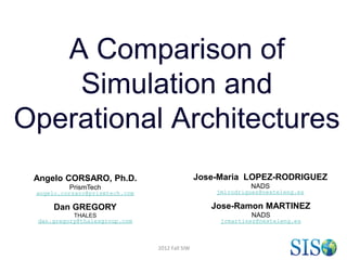 A Comparison of
    Simulation and
Operational Architectures
 Angelo CORSARO, Ph.D.                          Jose-Maria LOPEZ-RODRIGUEZ
          PrismTech                                          NADS
 angelo.corsaro@prismtech.com                       jmlrodriguez@nexteleng.es

      Dan GREGORY                                  Jose-Ramon MARTINEZ
           THALES                                            NADS
 dan.gregory@thalesgroup.com                         jrmartinez@nexteleng.es



                                2012 Fall SIW                                   1
 