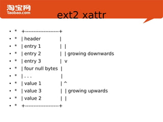 ext2-110628041727-phpapp02 | PPT