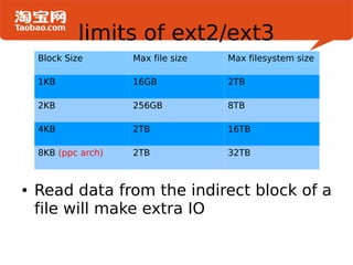 ext2-110628041727-phpapp02 | PPT