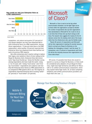 capabilities, only about one-quarter (27 percent) of
Lync/Skype adopters say they have deployed Micro-
soft’s Enterprise Voice as a PBX replacement. Among
those organizations, 13 percent have done a full PBX
replacement, while another 39 percent reported that
Enterprise Voice has displaced more than half but not
quite all previous PBX capacity.
But while enterprises aren’t exactly rushing to replace
their legacy voice systems in favor of voice calling via the
Skype for Business client, Enterprise Voice did receive
some “big virtual thumbs-up,” shows the NoJitter survey,
among respondents who have made the switch. Using
a 1-to-10 scale, with 1 being “much worse,” and 10 be-
ing “much better,” respondents were asked to rate how
they felt Enterprise Voice fared as a PBX replacement or
as compared to PBX systems still in use. The majority of
respondents reported Enterprise Voice as being “better”
(61 percent) or “much better” (27 percent).
Of course, it’s possible that those who would re-
spond to a survey on Skype for Business, or that could
be considered early adopters of Lync/Skype for Busi-
ness, might have high familiarity and affinity for Micro-
soft or its unified communications components, which
may explain these high marks. Or, at least competing
telephony and unified communications providers can
hope that’s the case.
y
IP
Telephony
IP
Telephony
Source: NoJitter
Much Better
Better
About the Same
Worse
Much Worse
Room Video
Source: NoJitter
How would you rate Lync Enterprise Voice as
a PBX replacement?
ce: LogicNow
w would each side like to see the
ure of the relationship change?
Moving to or adding
new office locations
Need for specific
business phone features
Source: Allworx
Source: Aberdeen Group
Why Portals Make a Difference,
YoY Performance Metrics
17%
30%
4.5%
1.2%
3.8%
0.9%
2.3%
-1.1%
1.8%
-1.0%
Rate of errors
in contract/
proposal
generation
Total
outbound
proposal
volume
Customer
renewal
rate
Reps achieving
sales quota
Enablement portal adopters All others5.0%
4.0%
3.0%
2.0%
1.0%
0.0%
-1.0%
-2.0%
Year-over-yearchange
%
er emphasis on
gic consultancy
45%
Greater emphasis
on tactical, technical
problem resolution
12%
Greater emphasis
on tactical, technical
problem resolution
24%
No change65%
Greater
emphasis
on strategic
consultancy
%
ange
IT Departments Service Providers
0%
0%
10% 20% 30% 40%
10% 20% 30% 40%
50%
50%
60% 70% 80% 90%100%
100%60% 70% 80% 90%
Microsoft
of Cisco?
Microsoft vs. Cisco is said to be the big unified
communication showdown, but the fight might not be
so fierce within the organizations surveyed by NoJitter.
The number of respondents who say their organizations
have standardized on Microsoft for UC or plan to do so
is six times that of those who say they’re doing so with
Cisco. The research also suggests the impetus for the UC
decision comes from the desktop client side of the house
rather than the infrastructure side, says the NoJitter study.
“Nearly 60 percent of respondents said Microsoft
will be their organization’s leading UC provider because
they’re running Lync/Skype for Business on the
desktop (for messaging, at least),” said the study. “In
comparison, only 13 percent of respondents said Cisco
UC will be the mainstay because their organizations are
Cisco data shops.”
73July - August 2015 | ChannelVision
 