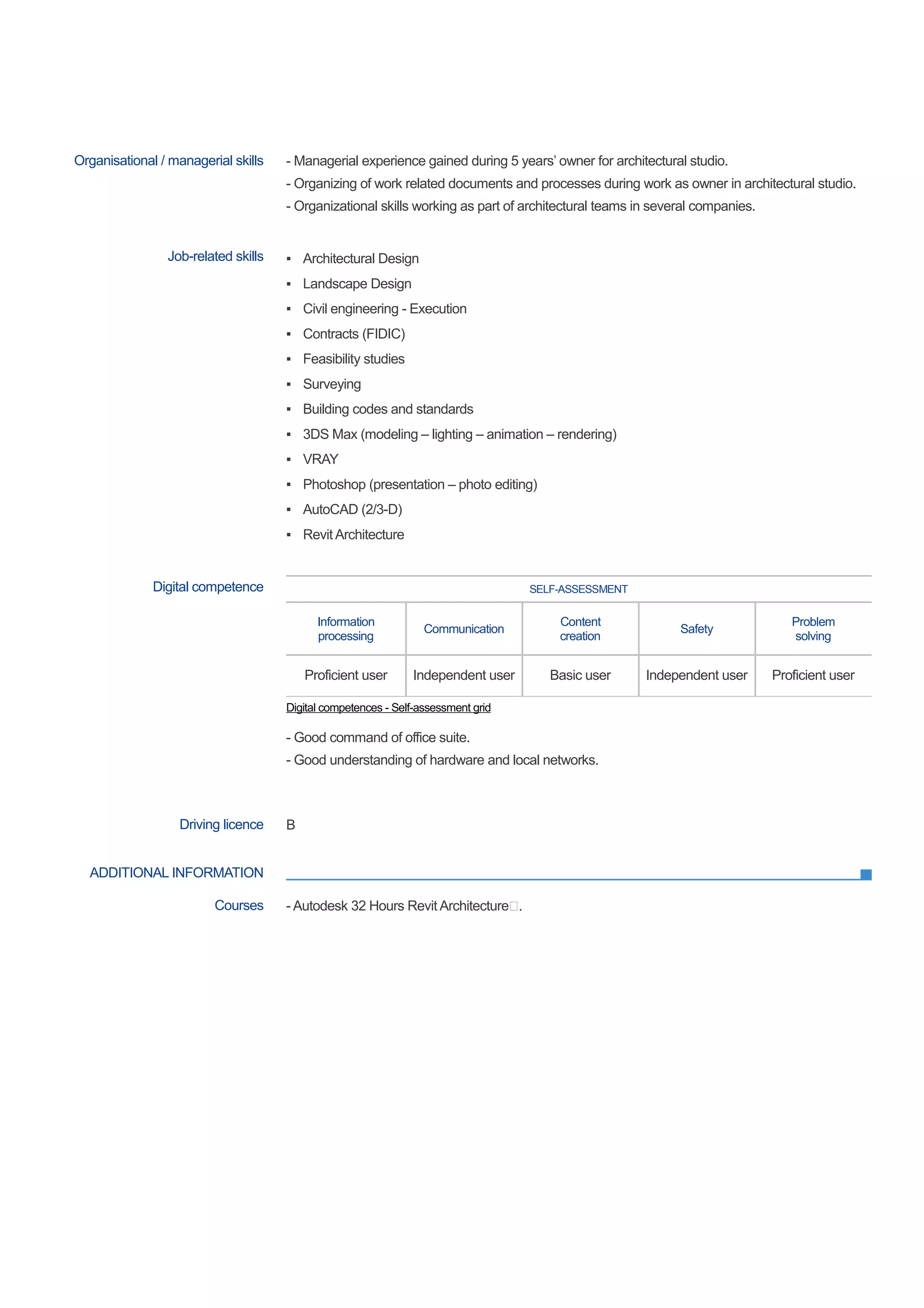 ADDITIONAL INFORMATION
Organisational / managerial skills - Managerial experience gained during 5 years’ owner for architectural studio.
- Organizing of work related documents and processes during work as owner in architectural studio.
- Organizational skills working as part of architectural teams in several companies.
Job-related skills ▪ Architectural Design
▪ Landscape Design
▪ Civil engineering - Execution
▪ Contracts (FIDIC)
▪ Feasibility studies
▪ Surveying
▪ Building codes and standards
▪ 3DS Max (modeling – lighting – animation – rendering)
▪ VRAY
▪ Photoshop (presentation – photo editing)
▪ AutoCAD (2/3-D)
▪ Revit Architecture
Digital competence SELF-ASSESSMENT
Information
processing
Communication
Content
creation
Safety
Problem
solving
Proficient user Independent user Basic user Independent user Proficient user
Digital competences - Self-assessment grid
- Good command of office suite.
- Good understanding of hardware and local networks.
Driving licence B
Courses - Autodesk 32 Hours Revit Architecture.
 