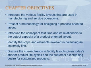 Facility layout_operations management.ppt