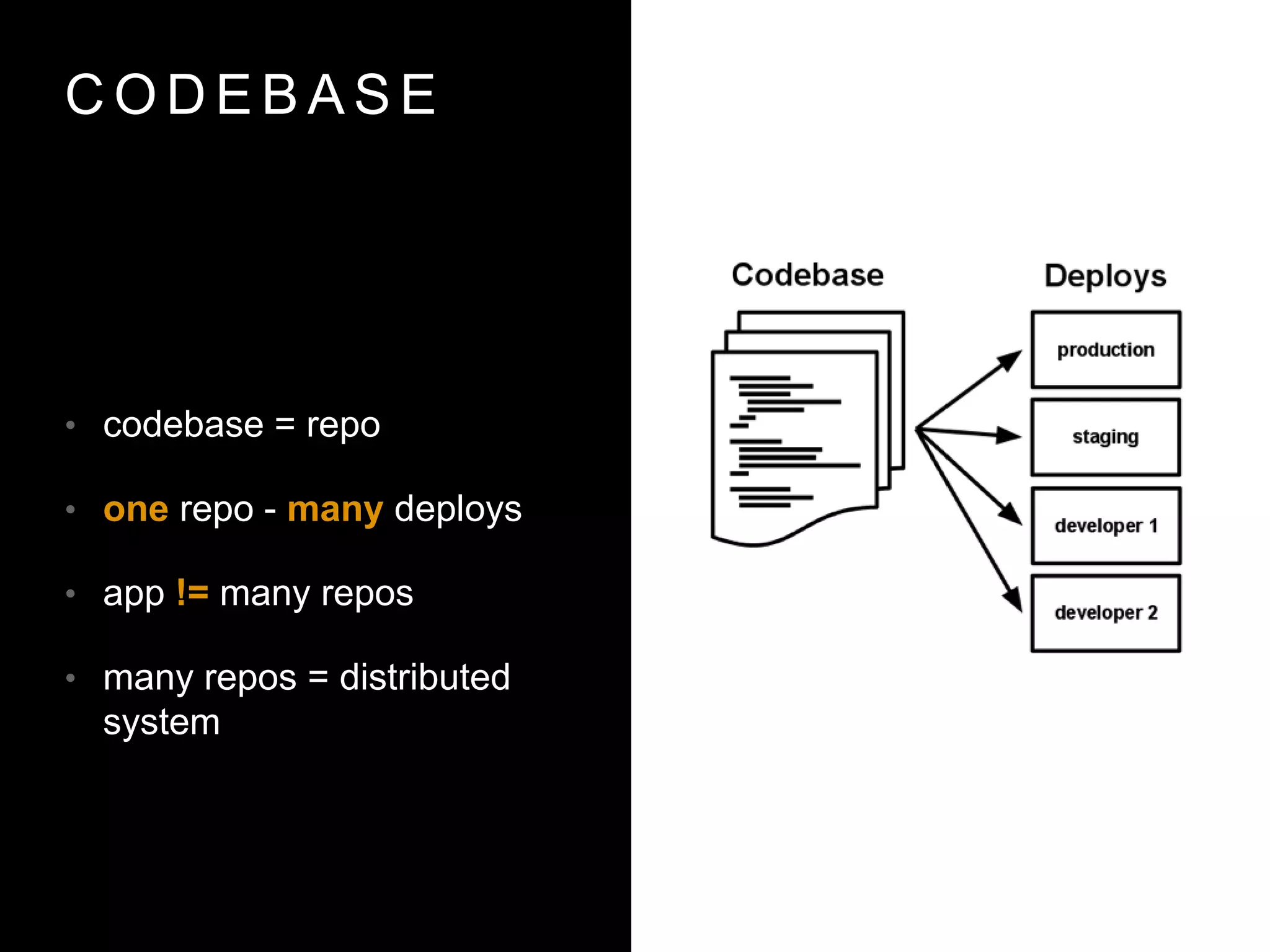 C O D E B A S E
• codebase = repo
• one repo - many deploys
• app != many repos
• many repos = distributed
system
 