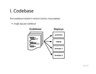 I. Codebase
One codebase tracked in revision control, many deploys
Single app per codebase
4 / 17
 