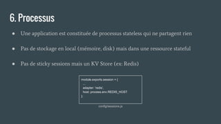 6. Processus
● Une application est constituée de processus stateless qui ne partagent rien
● Pas de stockage en local (mémoire, disk) mais dans une ressource stateful
● Pas de sticky sessions mais un KV Store (ex: Redis)
module.exports.session = {
...
adapter: 'redis',
host: process.env.REDIS_HOST
};
config/sessions.js
 