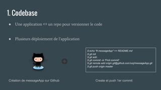 1. Codebase
● Une application ⇔ un repo pour versionner le code
● Plusieurs déploiement de l’application
$ echo "# messageApp" >> README.md
$ git init
$ git add .
$ git commit -m 'First commit'
$ git remote add origin git@github.com:lucj/messageApp.git
$ git push origin master
Création de messageApp sur Github Create et push 1er commit
 