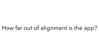 How far out of alignment is the app?
 