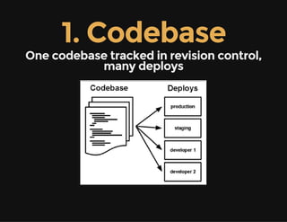 1. Codebase
One codebase tracked in revision control,
many deploys
 
