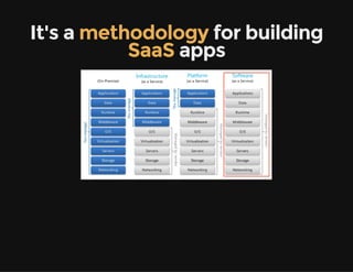 It's a methodology for building
SaaS apps
 