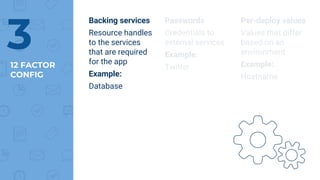 12 FACTOR
CONFIG
Backing services
Resource handles
to the services
that are required
for the app
Example:
Database
Passwords
Credentials to
external services
Example:
Twitter
Per-deploy values
Values that differ
based on an
environment
Example:
Hostname
3
 