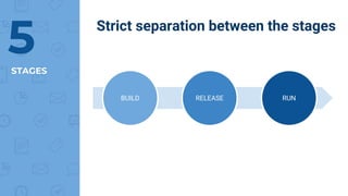 STAGES
5
BUILD RELEASE RUN
Strict separation between the stages
 