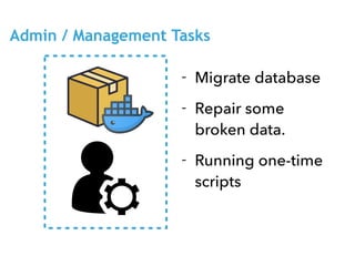 - Migrate database
- Repair some
broken data.
- Running one-time
scripts
Admin / Management Tasks
 